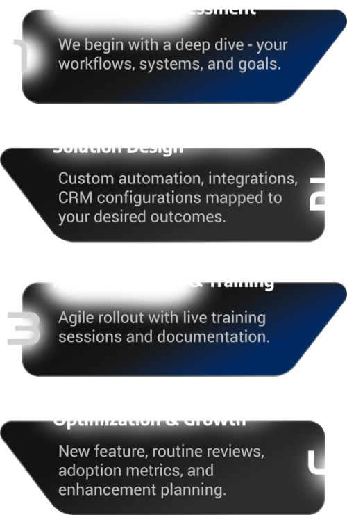 CRM-how-we-do-it-CH